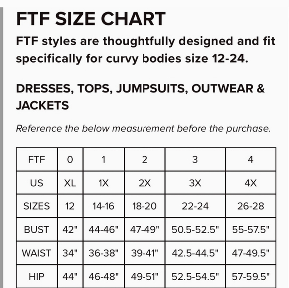 Fashion 2 figure Blue Medium wash chambray jean jumpsuit. Size 2X - Picture 12 of 13